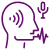 Voice Recognition Technology